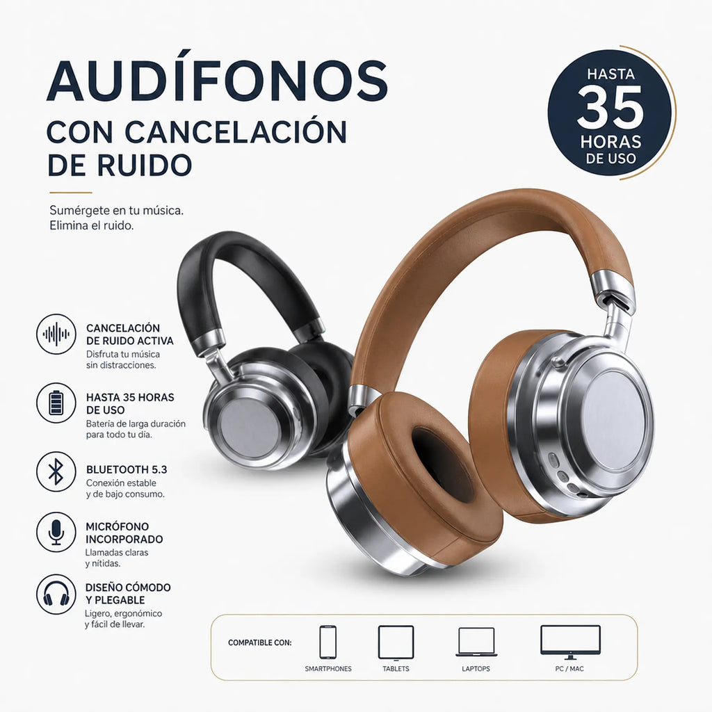 Audifonos Auricular Cancelacion De Ruido Bluetooth ABS V5.4 HiFi On-Ear y Over-Ear con ANC 35H BW96