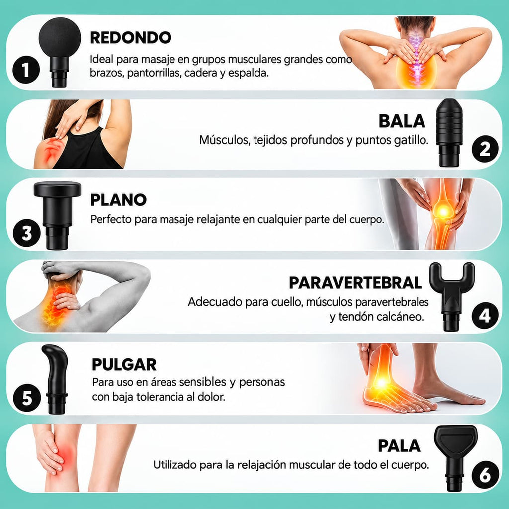 Pistola de Masaje Muscular con 30 Velocidades + 6 Cabezales