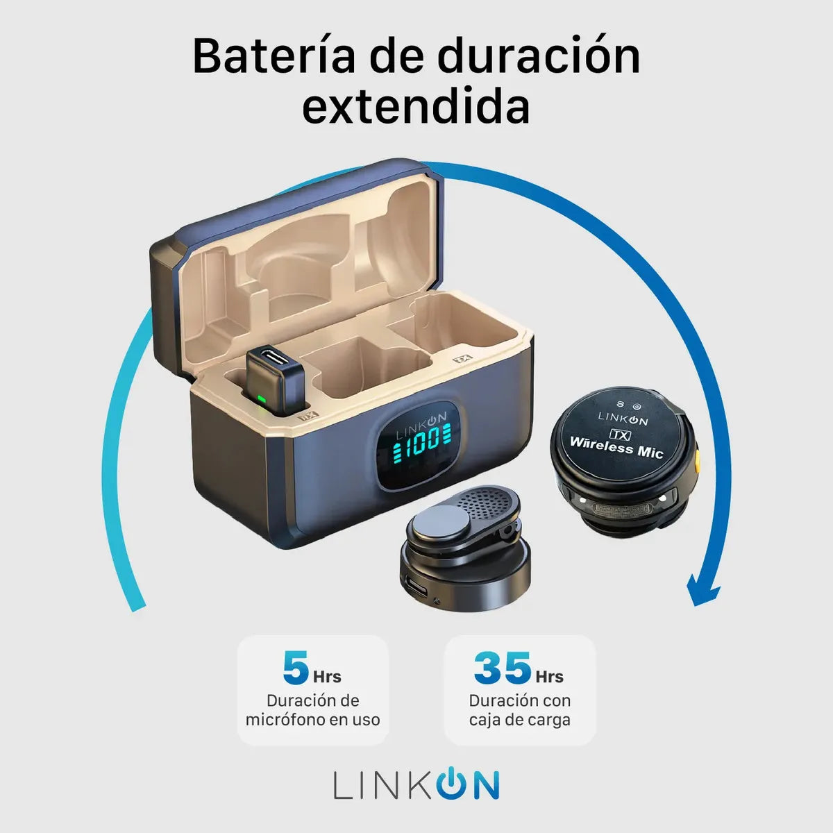 Micrófono Inalámbrico LinkOn MiK-One x2 para Celular
