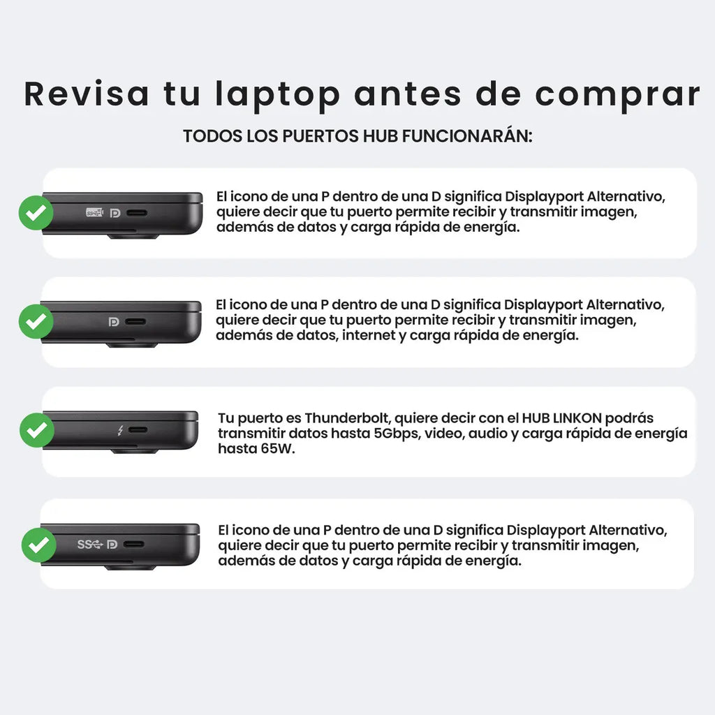 Hub USB-C Multipuerto LinkOn 6 en 1 | HDMI 4K | USB 3.0 | Carga PD 65W | SD y MicroSD