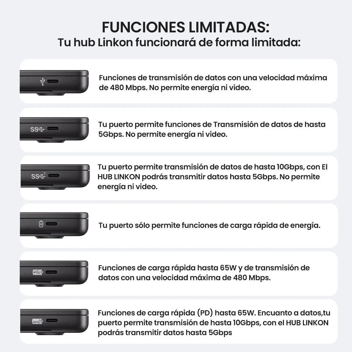 Hub USB-C Multipuerto LinkOn 6 en 1 | HDMI 4K | USB 3.0 | Carga PD 65W | SD y MicroSD